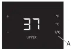 + - 37 UPPER °F °C F/C A