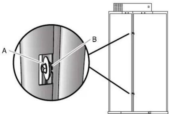 JENN-AIR JPK48SNXWPS - Installation des panneaux de porte - 1