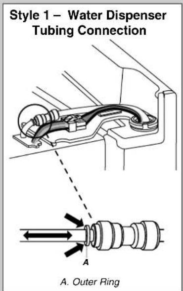 JENN-AIR JFX2897DRP - Door Removal and Replacement - 1