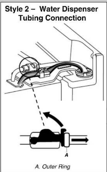 JENN-AIR JFX2897DRP - Door Removal and Replacement - 2