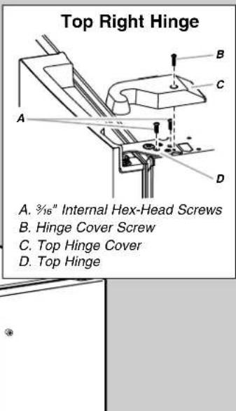 JENN-AIR JFX2897DRP - Door Removal and Replacement - 4