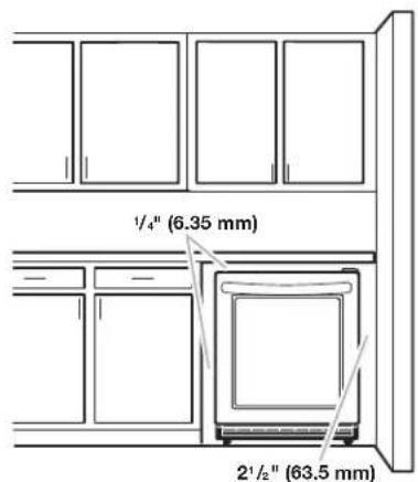 1/4" (6.35 mm) 2½" (63.5 mm)