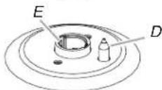 JENN-AIR JDS1450CFS - Surface Burners - 4