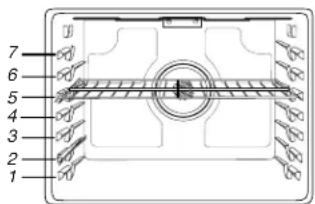JENN-AIR JDS1450CFS - Grilles - 1