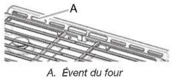 JENN-AIR JDS1450CFS - Dépose de la grille déployante - 1
