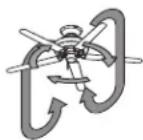 HUNTER Bayport - Fonctionnement de Votre Ventilateur Hunter - 5