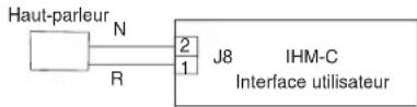 JENN-AIR JMC2430LM - ACTION CORRECTIVE SUGGEREE - 1