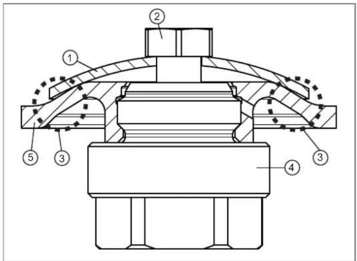 IFM E30150 - Protection meulage alternative avec E30161 / E30162, E30452 sur des raccords à souder spéciaux - 1