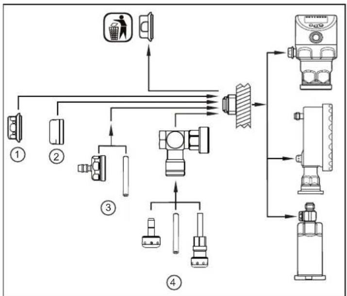 IFM E30483 - Capuchons en option - 1