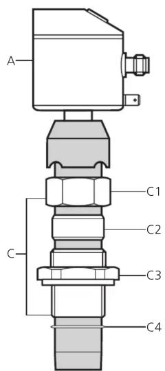 IFM E43102 - Fonctionnement et caractéristiques - 1