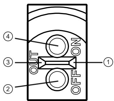 IFM O6H707 - Operating and display elements - 1