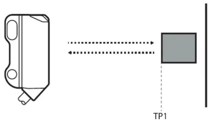 TP1