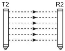 IFM OY5113 - Systèmes multiples - 3