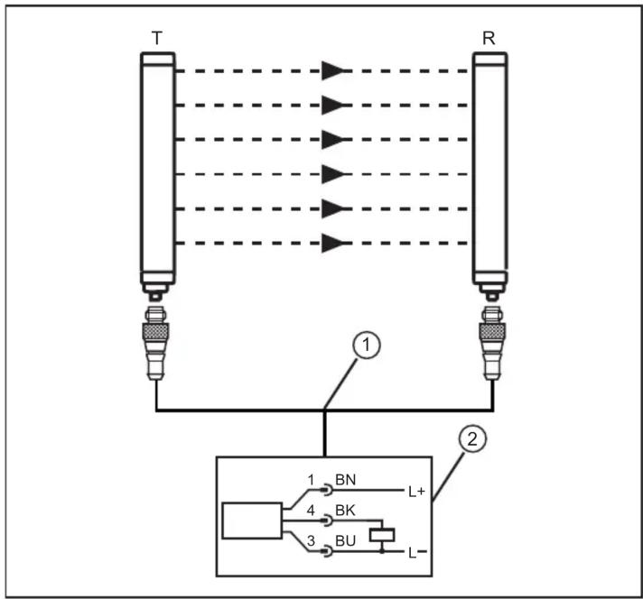 IFM OY5113 - Synchronisation avec un cable en Y d'ifm (EY5053 et EY5054) - 1