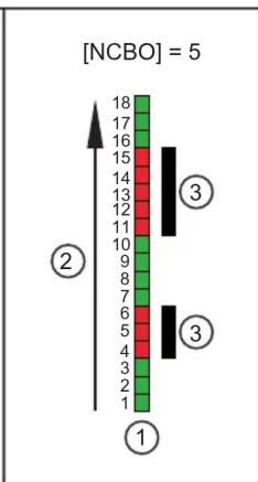 IFM OY5113 - Valeurs process - 17