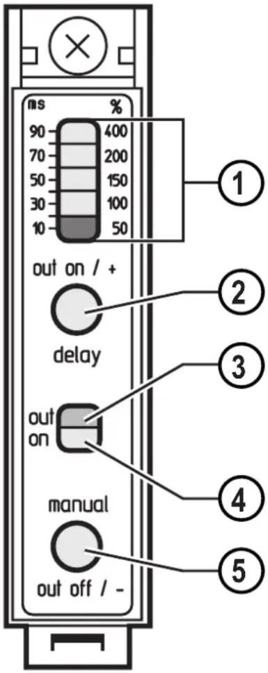 IFM OBF505 - Eléments de service et d'indication - 1