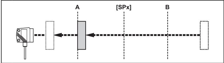 IFM O1D102 - Histerezis fonksiyonu - 1