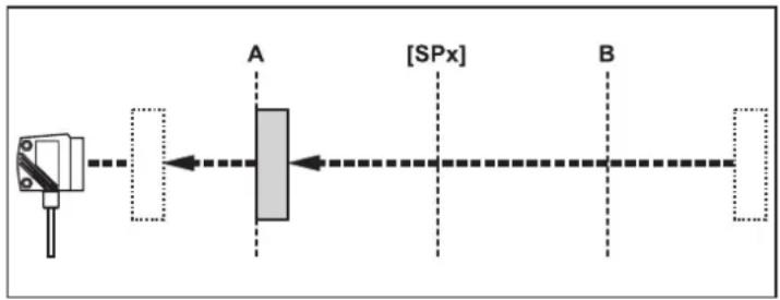 IFM O1D121 - Example Hno - 1
