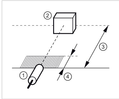 IFM UIT513 - Intended use - 4