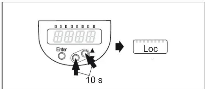 IFM PI1706 - Verrouiller: - 1