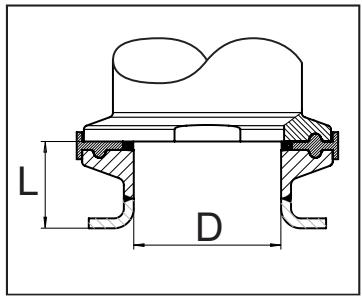 IFM PI2306 - 按 EHEDG 要求用于卫生区域 - 1