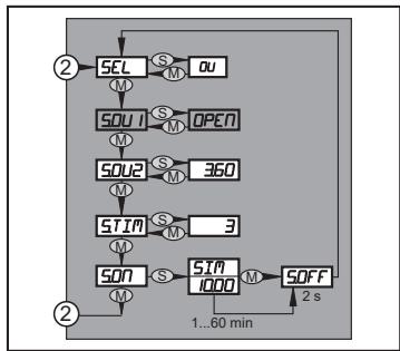IFM PI2303 - Menu structure: level 3 (simulation) - 1