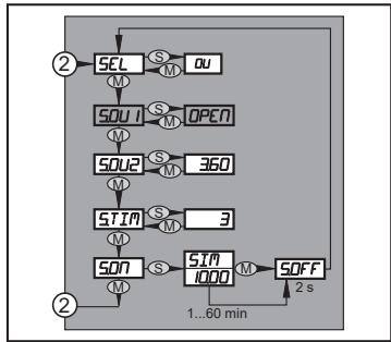IFM PI2303 - Estructura del menú: nivel 3 (simulación) - 1