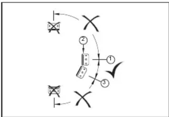 graph TD A["Step 1"] --> B["Step 2"] B --> C["Step 3"] C --> D["Step 4"] D --> E["End"]