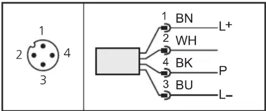 IFM PI2204 - Raccordement pour le paramétrage IO-Link - 1