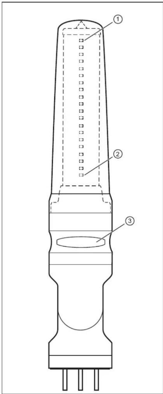 IFM DV2930 - Level Meter Mode - 1