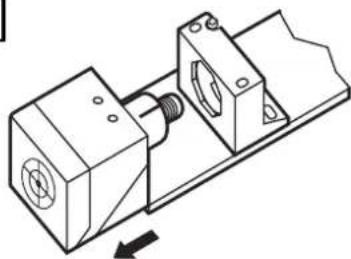 IFM GM705S - Orientation de la face active - 2