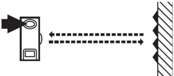 IFM OJ5191 - Setting of the sensitivity with stationary objects - 3