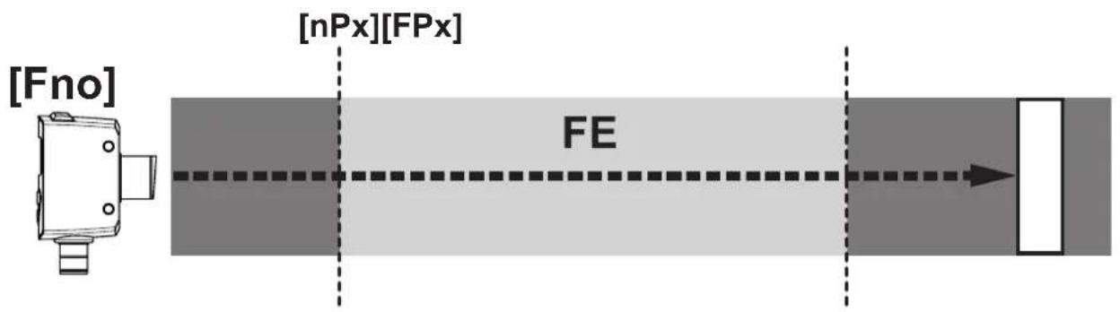 IFM OGD593 - Fonction fenêtre - 1