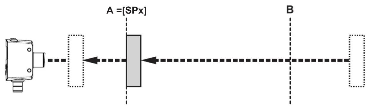 IFM OGD593 - Exemple Hno - 1
