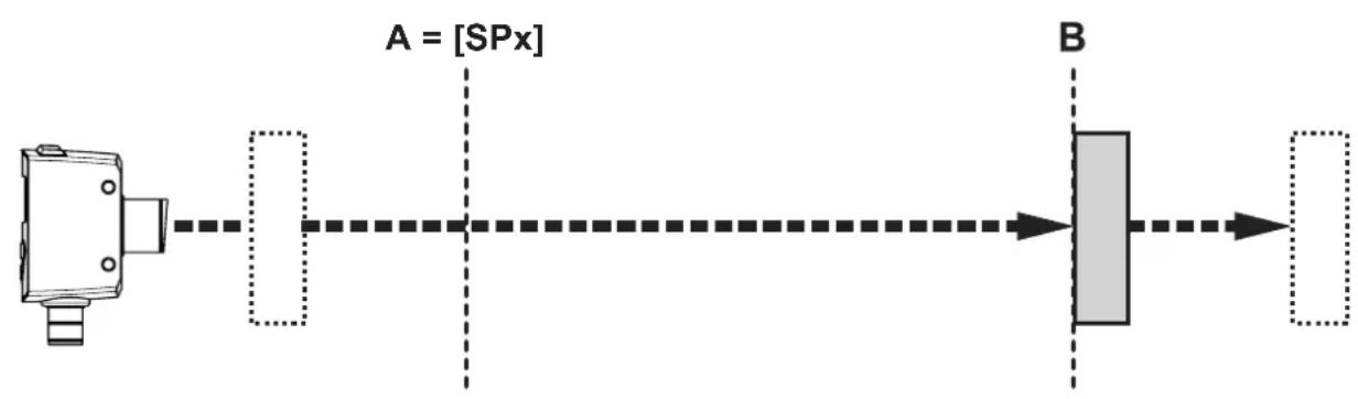 IFM OGD593 - Exemple Hno - 2