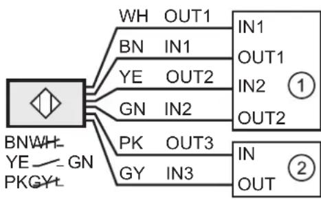 IFM MN201S - Raccordement électrique - 3