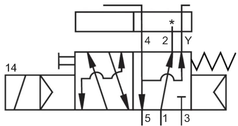 IFM ZZ0630 - Diagramme circuit - 2