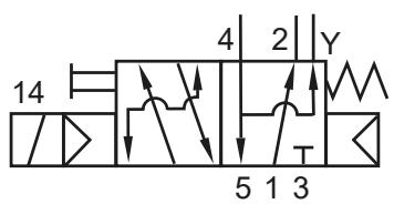 IFM ZZ0629 - Pneumatische Schaltsymbole der mitgelieferten Magnetventile nach DIN ISO 1219 - 1
