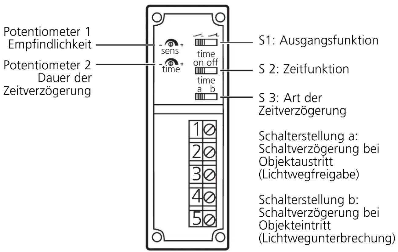 IFM OA0105 - Bestimmungsgemäße Verwendung - 1
