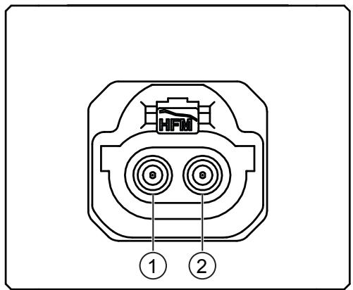 IFM O3R222 - Wiring - 1