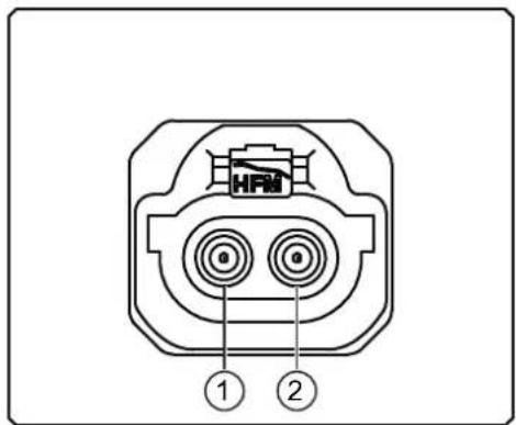 IFM O3R222 - Schéma de branchement - 1