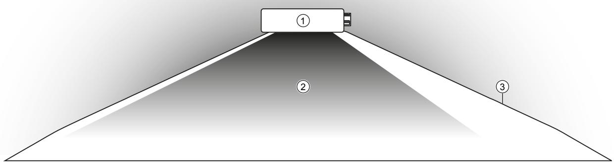 IFM O3R225 - Installation - 1