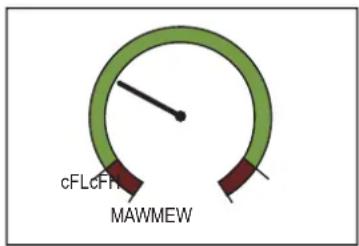 cFLcFHL MAWMEW