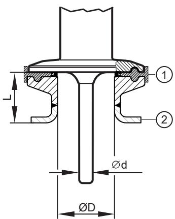 IFM TA1107 - 按 EHEDG 要求用于卫生区域 - 1
