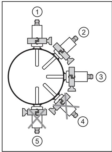 IFM TA2262 - Utilización en zonas asépticas según 3A - 3