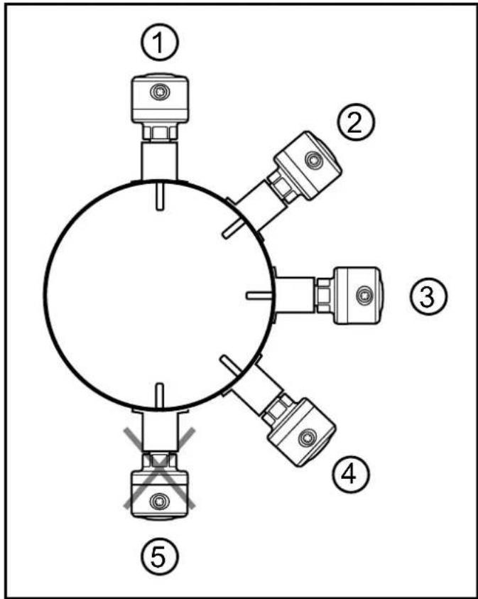 IFM TCC811 - Pour applications aseptiques selon 3-A - 4