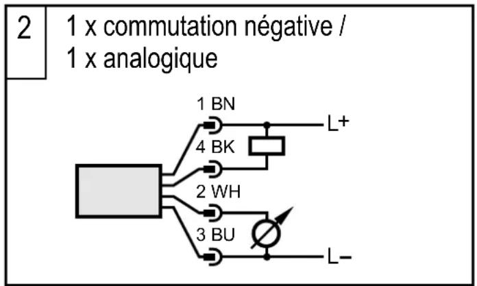 IFM TCC231 - Exemples de circuits : - 2