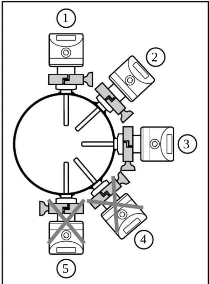 IFM TD2511 - Pour applications aseptiques selon 3A - 3