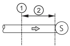 IFM LDL210 - 管道安装 - 3