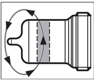 IFM LDL210 - Messprinzip - 1